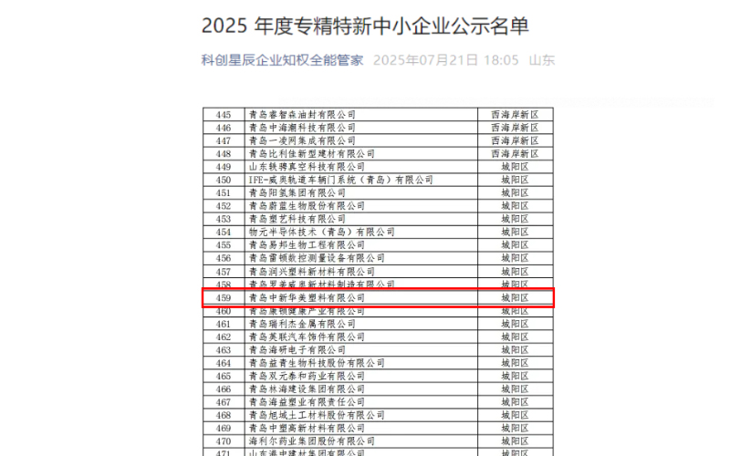 專精特新企業名單
