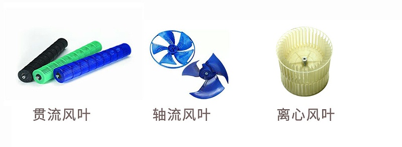 客戶使用我司塑料顆粒注塑而成的空調風葉